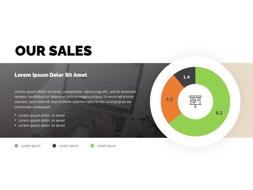 Business PowerPoint Presentation Bundle (800+ Slides)