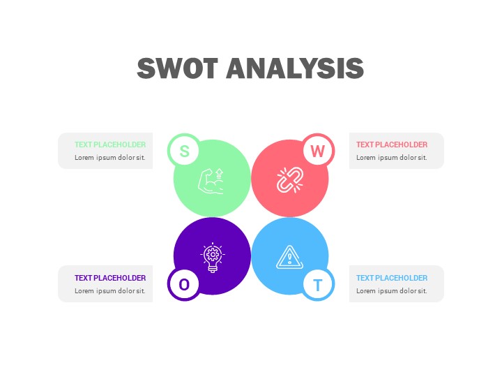 SWOT analysis PowerPoint template