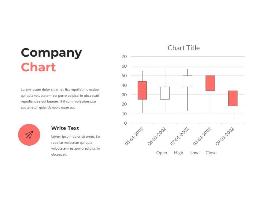 Business PowerPoint Presentation Bundle (800+ Slides)