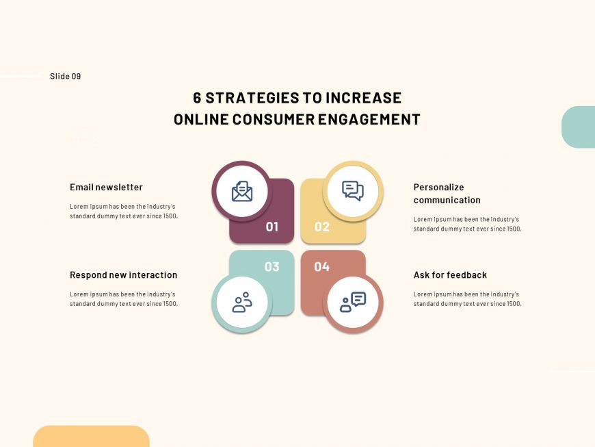 Customer Experience Benchmarking Power Point Presentation Template